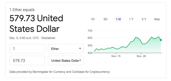 Ethereum price in USD