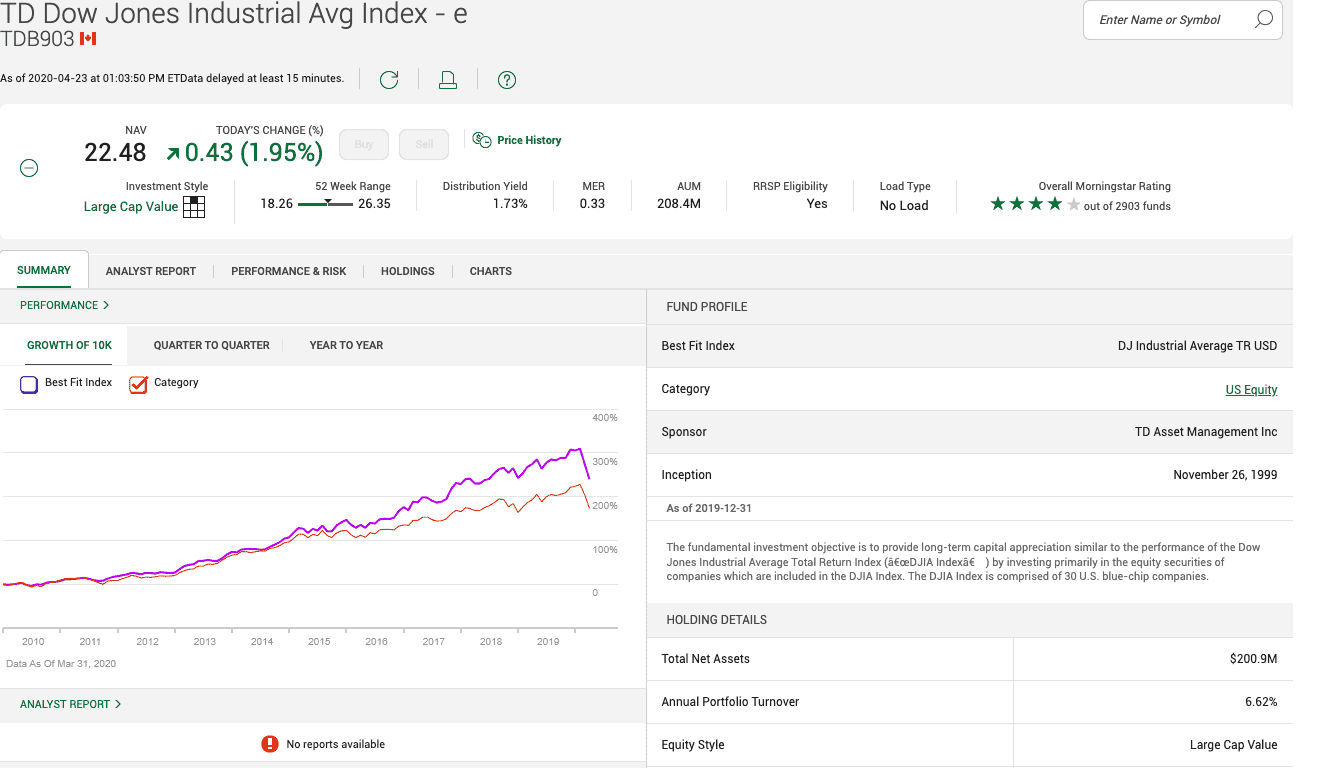 Td Djia Index Fund - top-gallery-arab