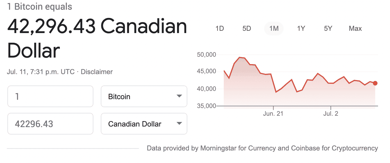 Bitcoin